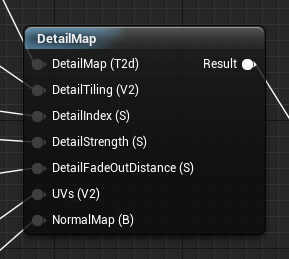 The Detail Map node material tricks Material tricks DetailMap02