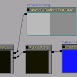 Using surface normals Reflections in UDK Reflections in UDK image04 150x150
